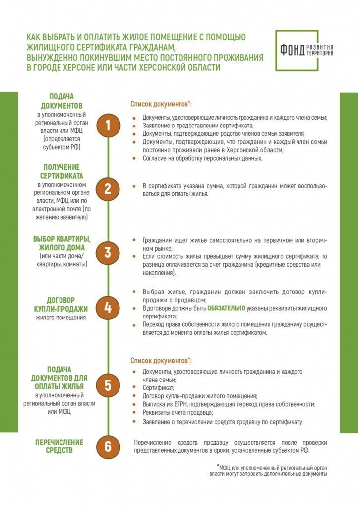 объединенная_листовка_сертификат_2022_11_10_page-0002.jpg