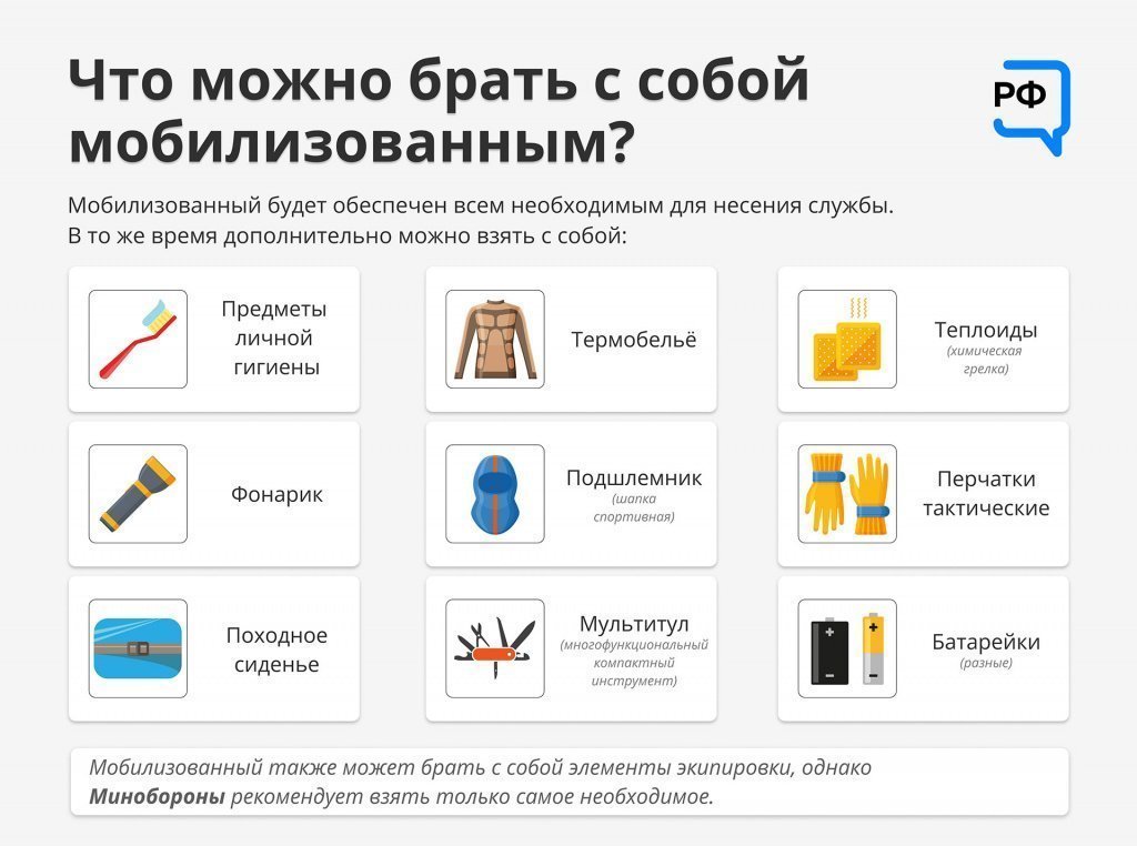 Список вещей которые можно брать с собой мобилизованным